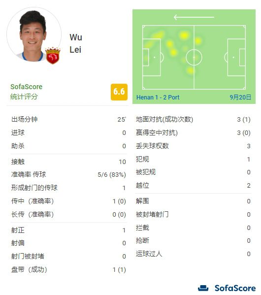 亚洲一区二区三区国产精品