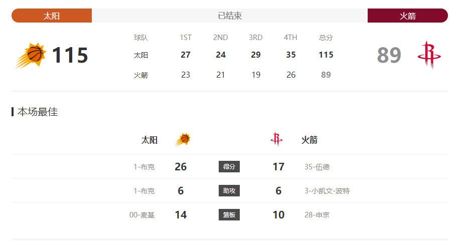 疯狗影院官网免费观看